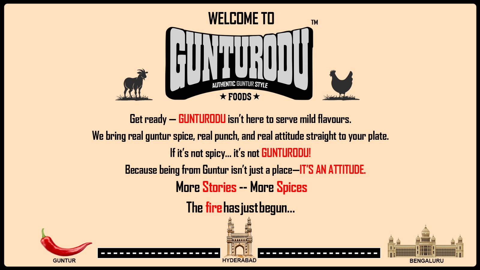 Gunturodu